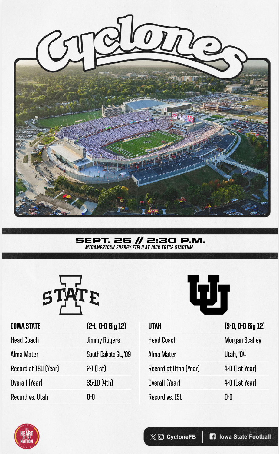 2026 Iowa State Cyclones vs Utah Utes 9/26/26 Flip Card Program
