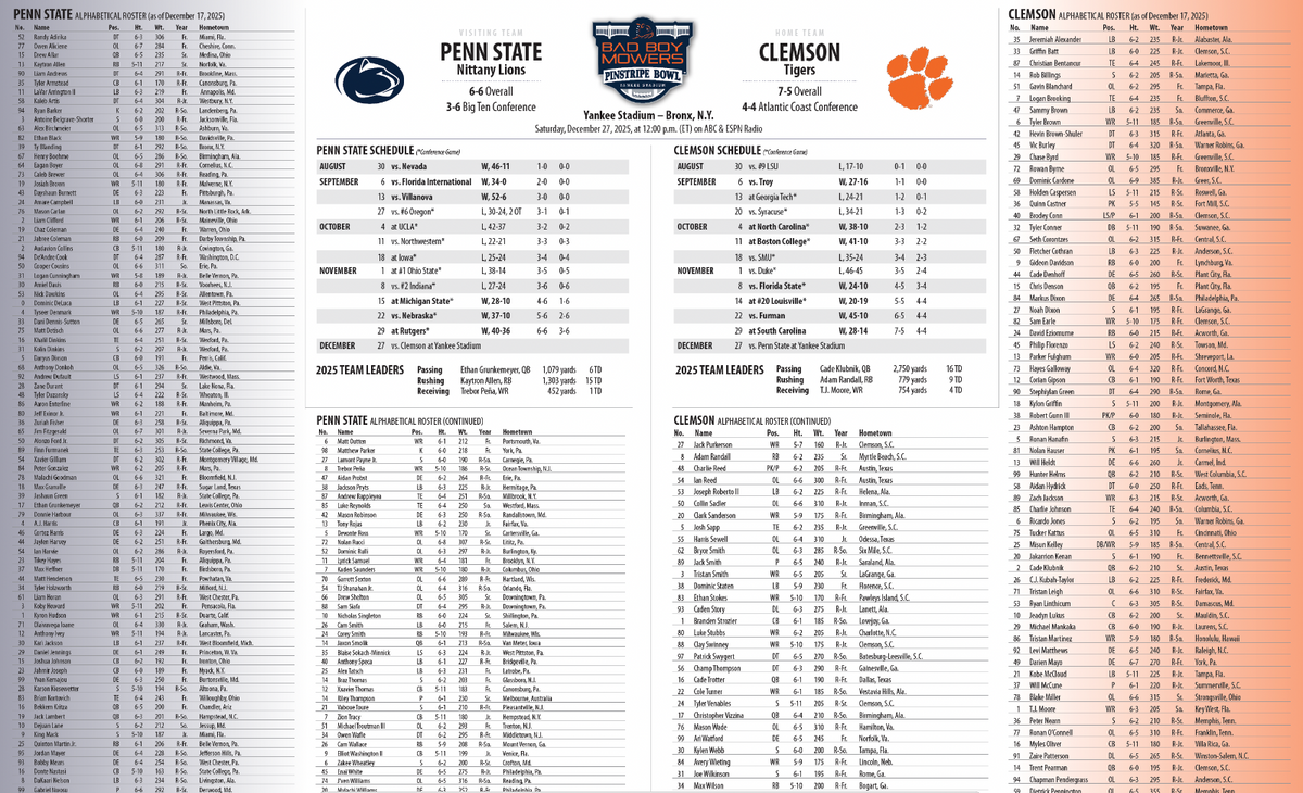 2025 Pinstripe Bowl Clemson vs Penn State Program Flip Card 12/27/25