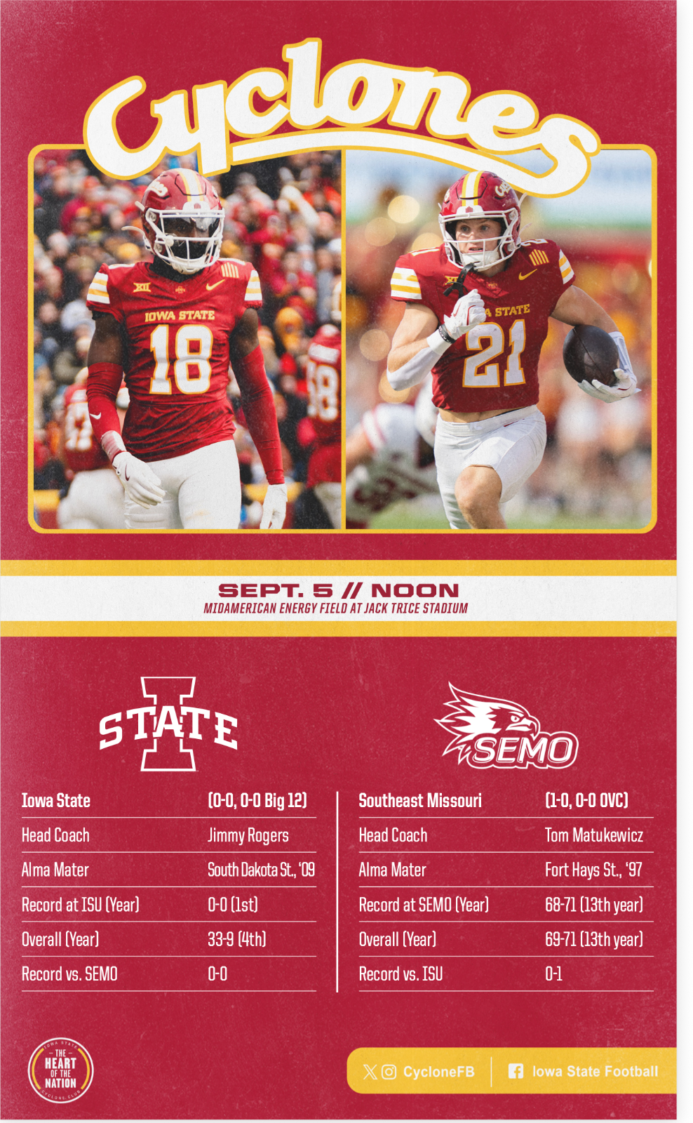 2026 Iowa State Cyclones vs Southeast Missouri 9/5/26 Flip Card Program