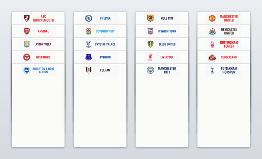Tall/ Graded Sports Card Team Dividers with 20 Premier League Teams Logos