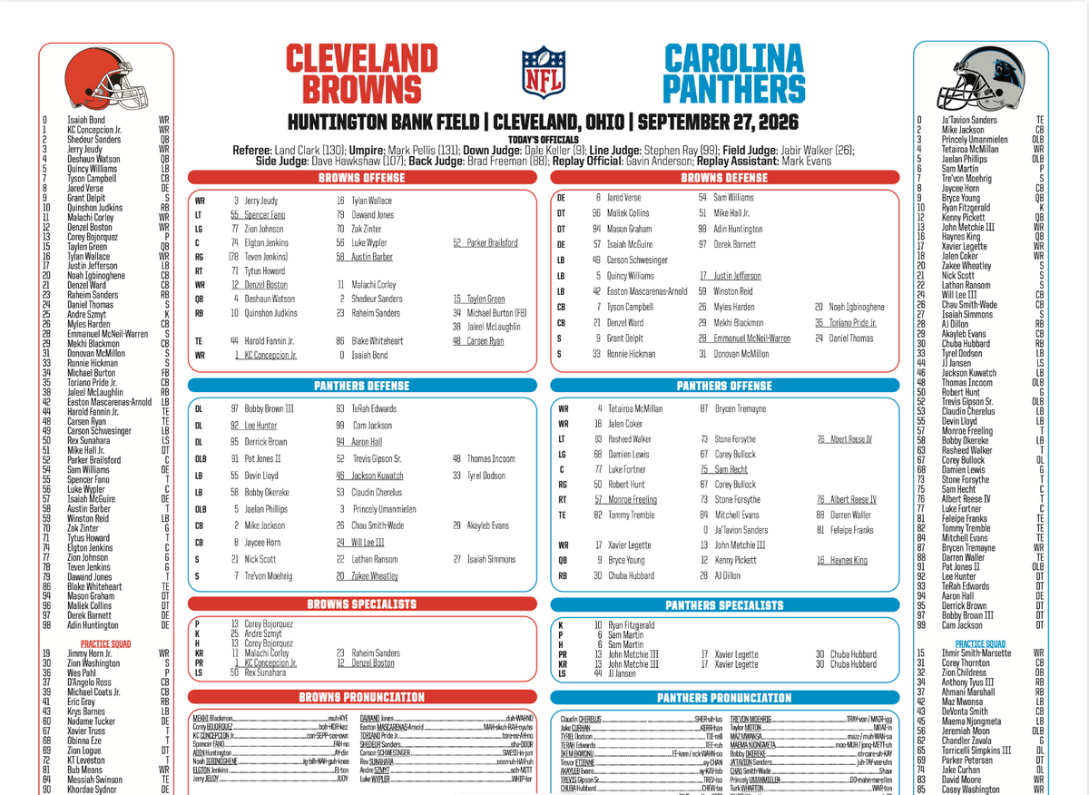 2026 NFL Cleveland Browns vs Carolina Panthers 9/27/26 Flip Card Program