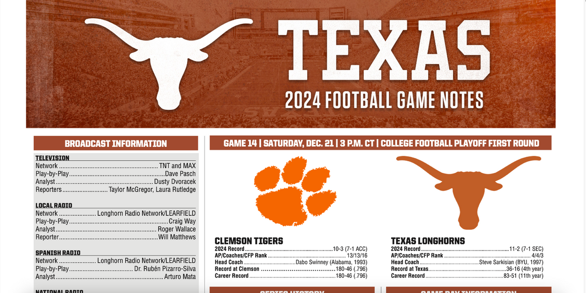 2024 Texas Longhorns CFP College Football Playoff Media Guide Game Notes Clemson