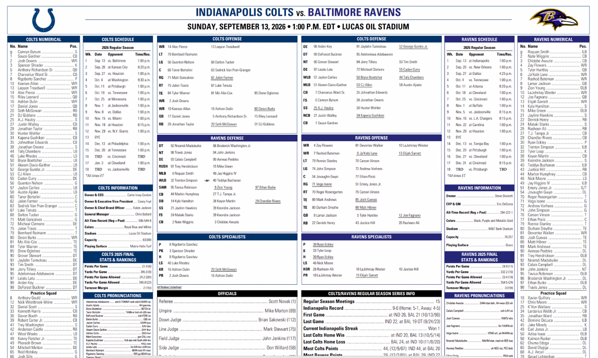 2026 NFL Indianapolis Colts vs Baltimore Ravens 9/13/26 Flip Card Program