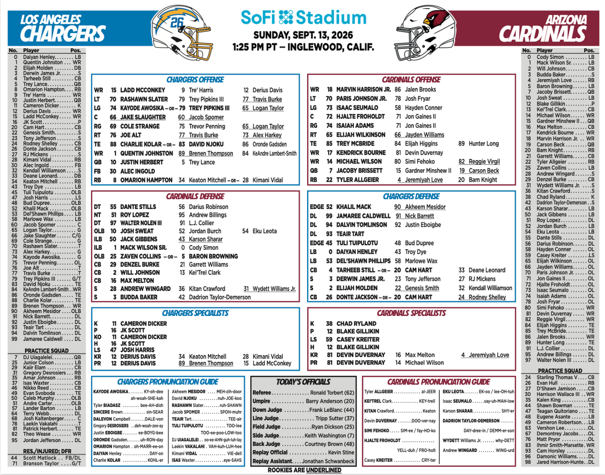 2026 Los Angeles Chargers vs Arizona Cardinals 9/13/26 Flip Card Program