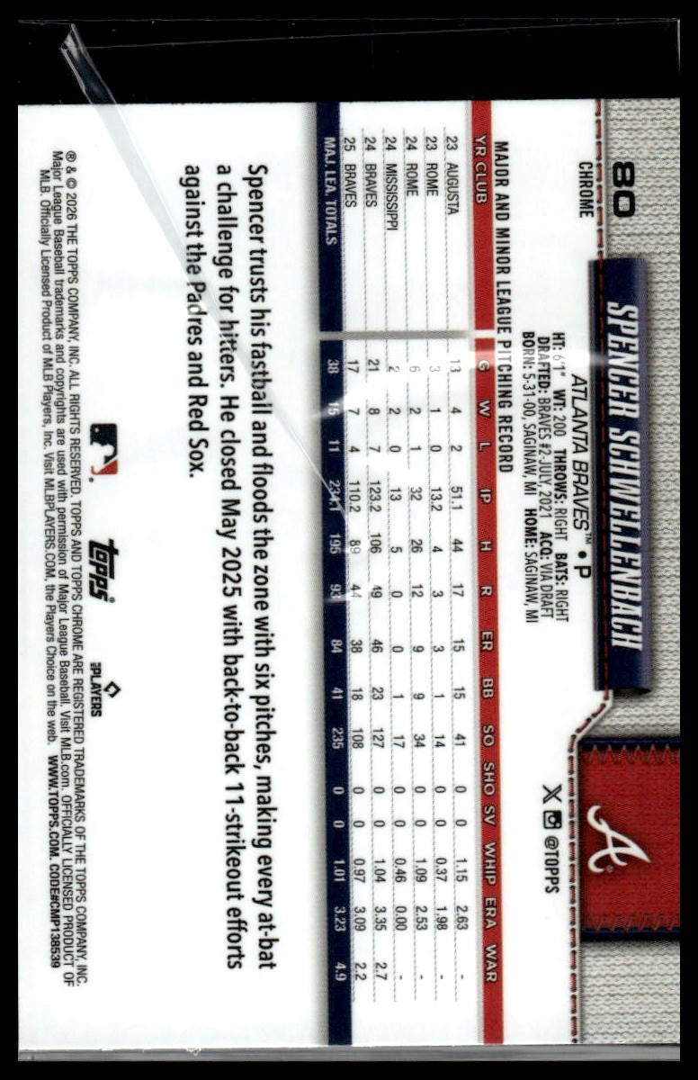 2026 Topps Chrome #80 Spencer Schwellenbach