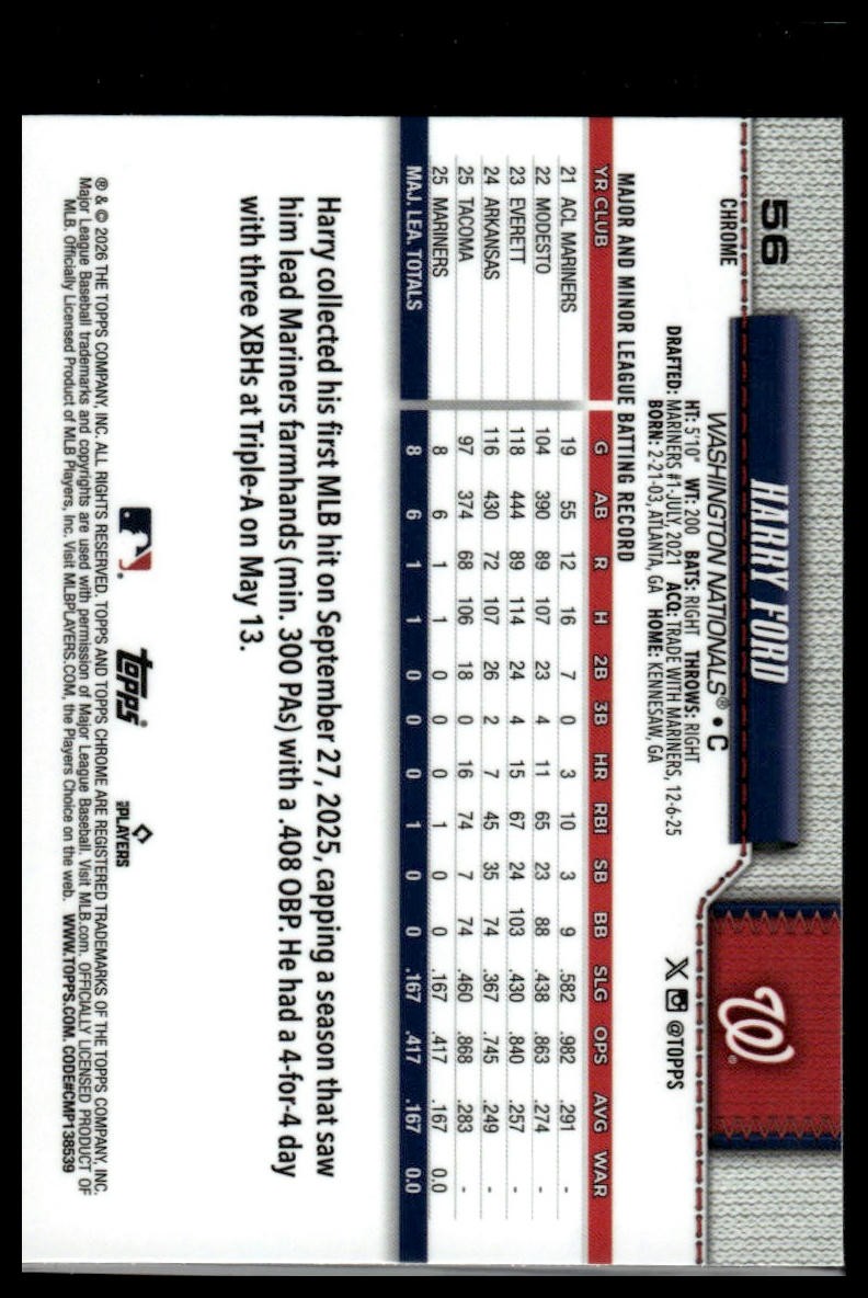 2026 Topps Chrome #56 Harry Ford