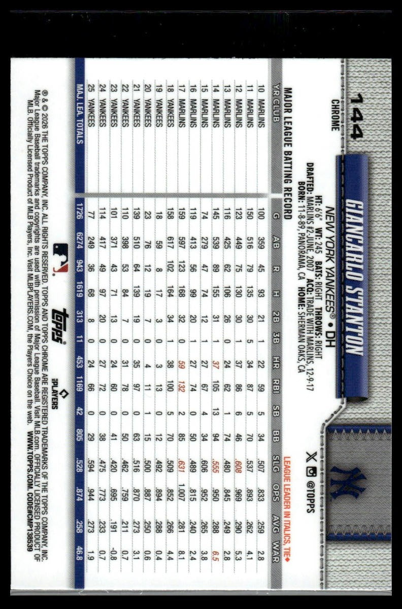 2026 Topps Chrome #144 Giancarlo Stanton