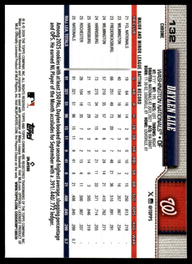 2026 Topps Chrome #132 Daylen Lile