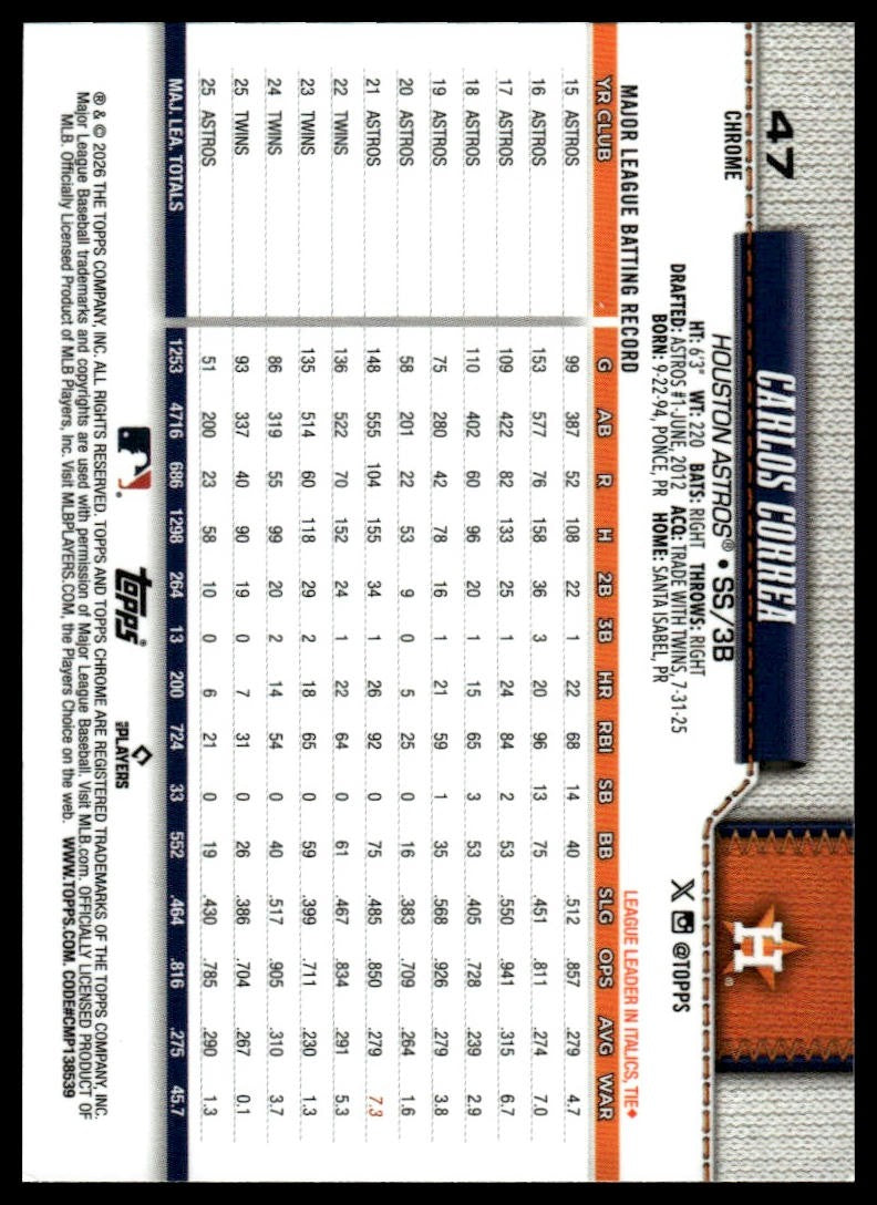 2026 Topps Chrome #47 Carlos Correa