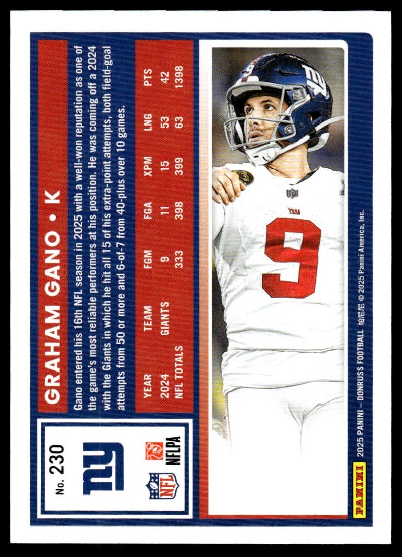 2025 Donruss #230 Graham Gano
