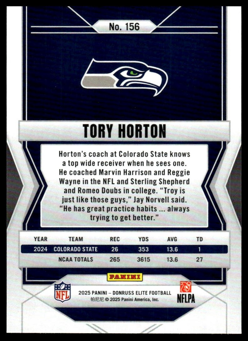 2025 Donruss Elite #156 Tory Horton Green Disco