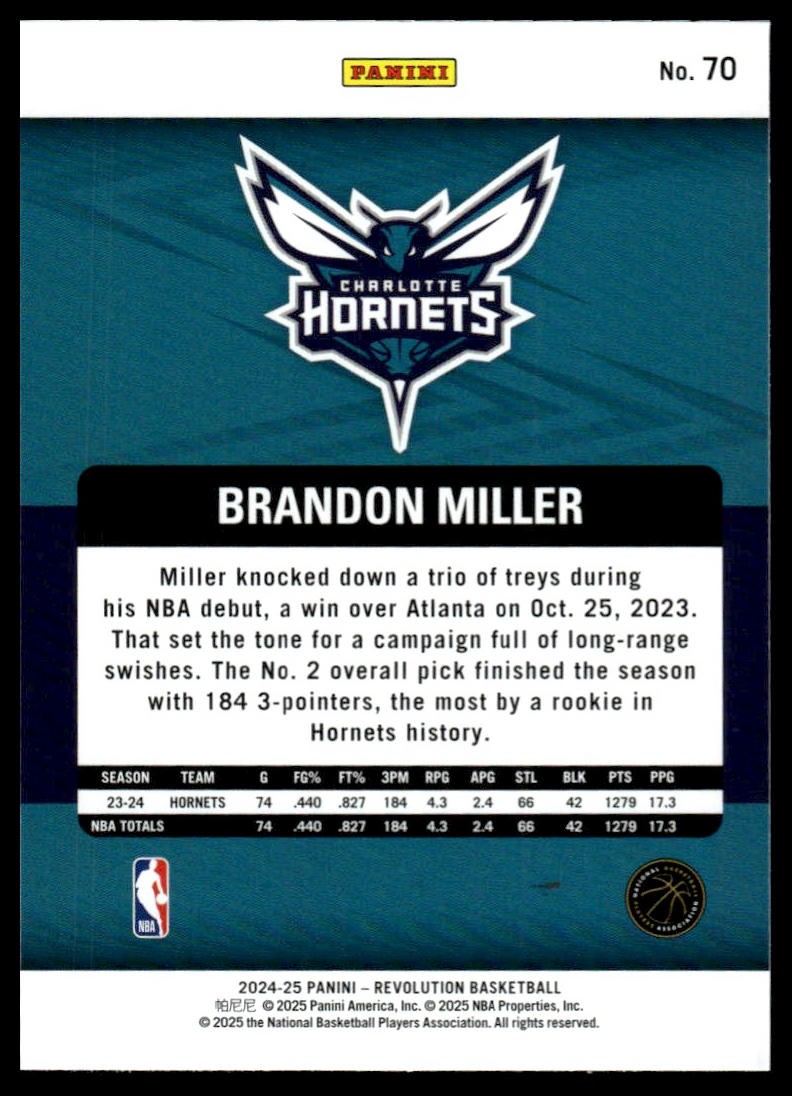 2024-25 Panini Revolution #70 Brandon Miller