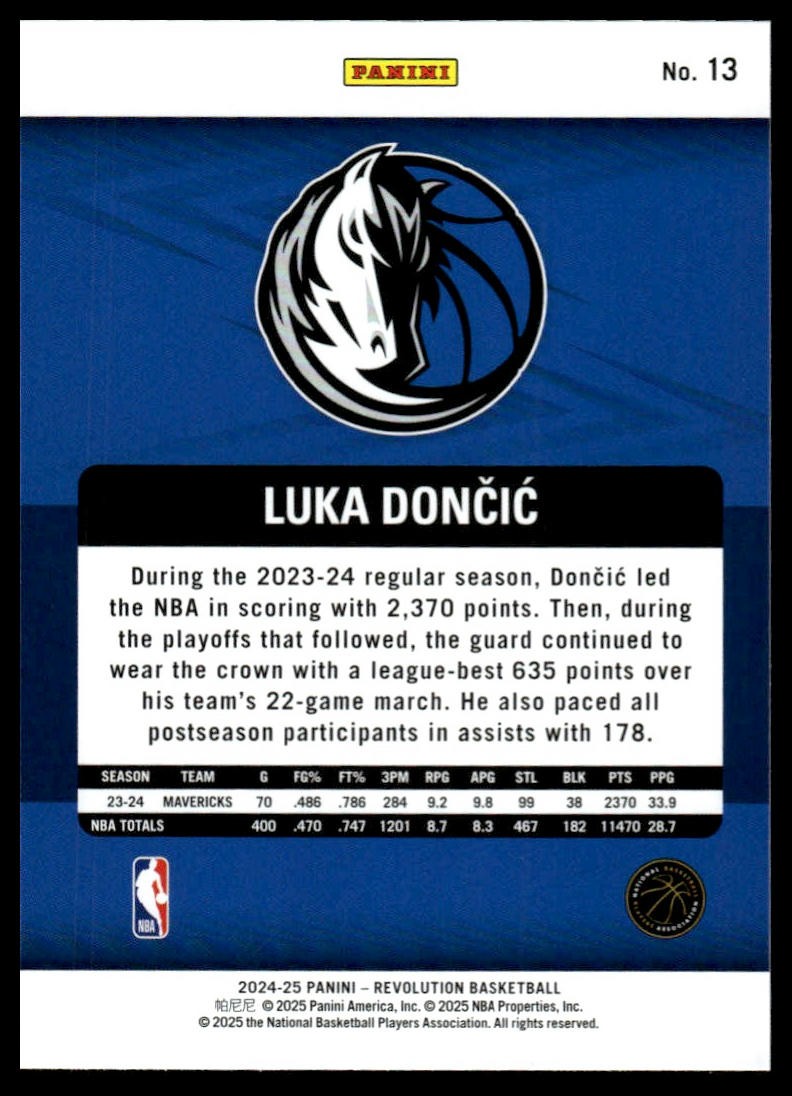 2024-25 Panini Revolution #13 Luka Doncic Blue Storm