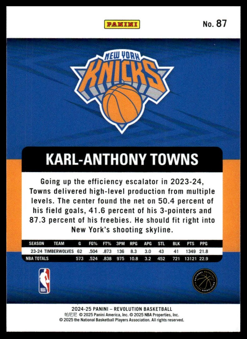 2024-25 Panini Revolution #87 Karl-Anthony Towns