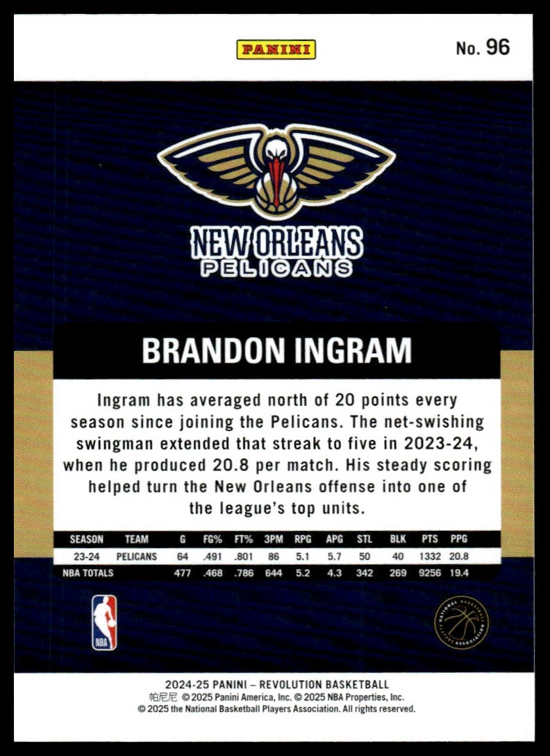 2024-25 Panini Revolution #96 Brandon Ingram