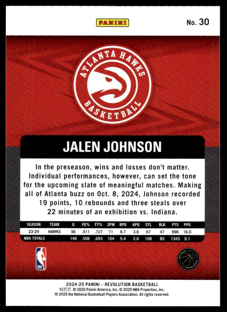 2024-25 Panini Revolution #30 Jalen Johnson