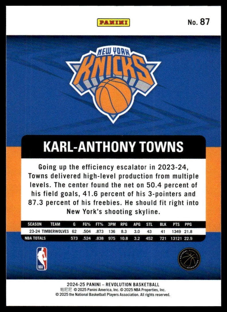 2024-25 Panini Revolution #87 Karl-Anthony Towns
