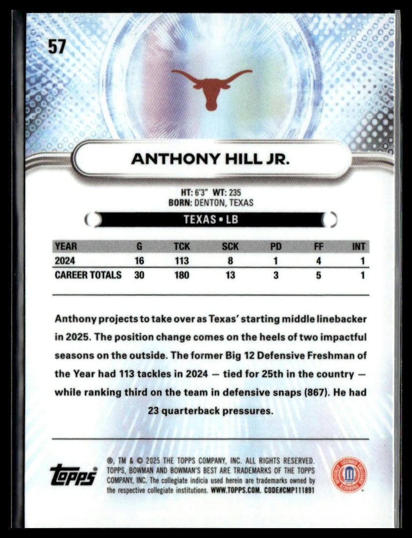 2025 Bowman University Best #57 Anthony Hill Jr.