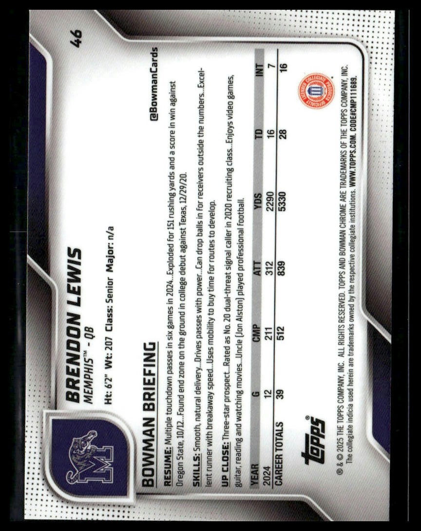 2025 Bowman University Chrome Sapphire #46 Brendon Lewis
