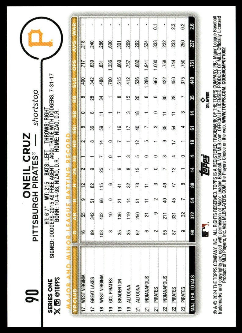 2024 Topps #90 Oneil Cruz All-Star Game