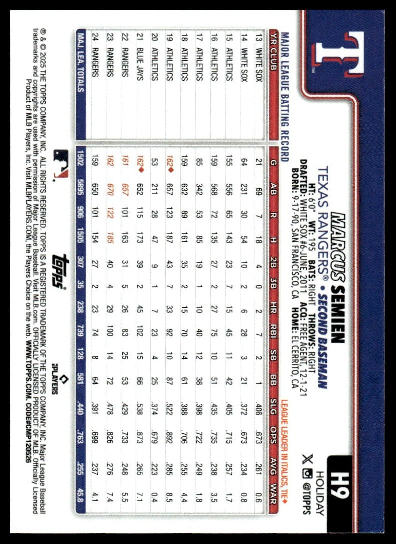 2025 Topps Holiday #H9 Marcus Semien Silver Glitter Holiday