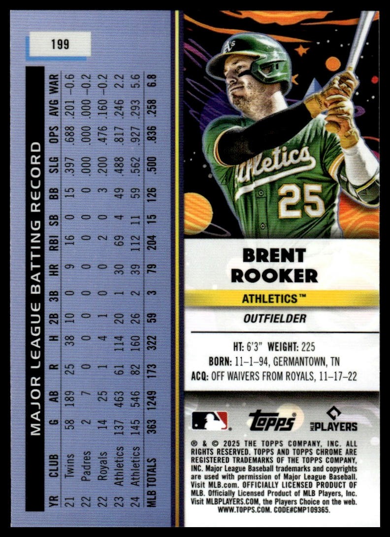 2025 Topps Chrome Cosmic #199 Brent Rooker