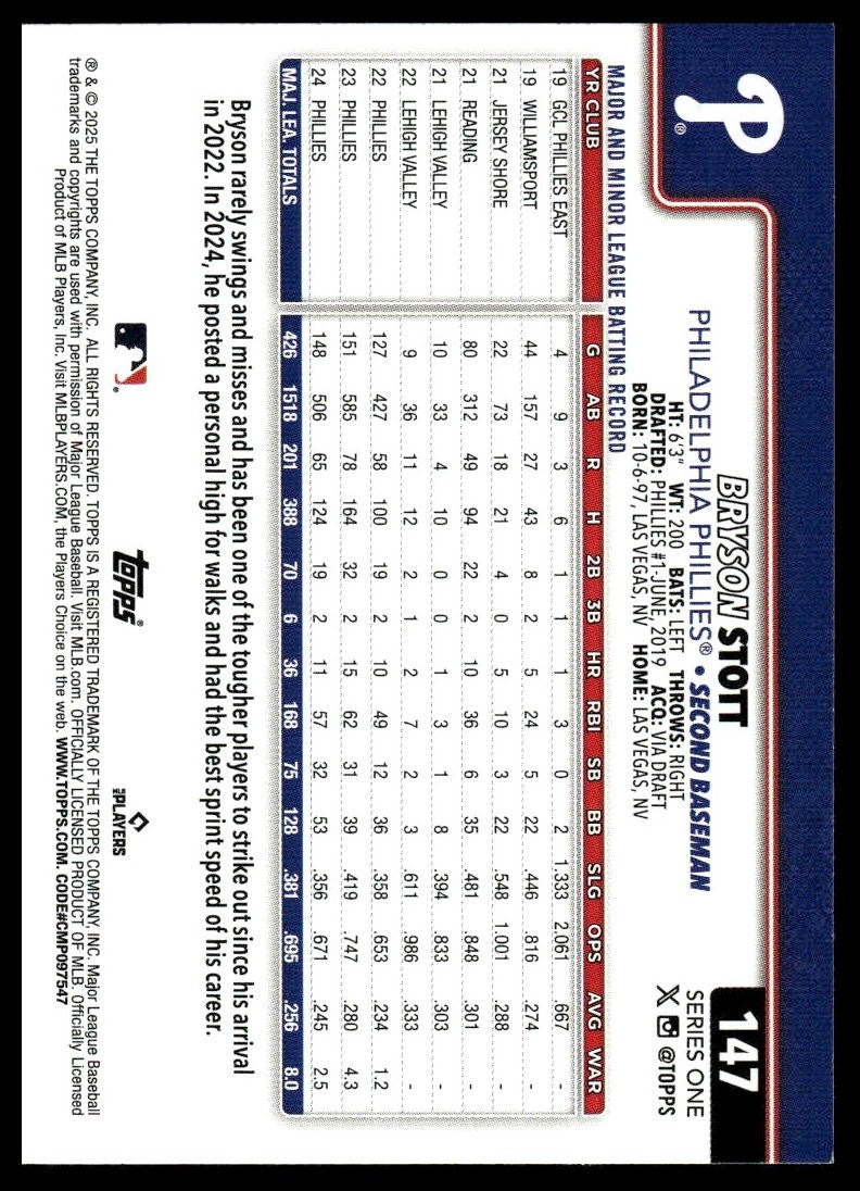 2025 Topps #147 Bryson Stott