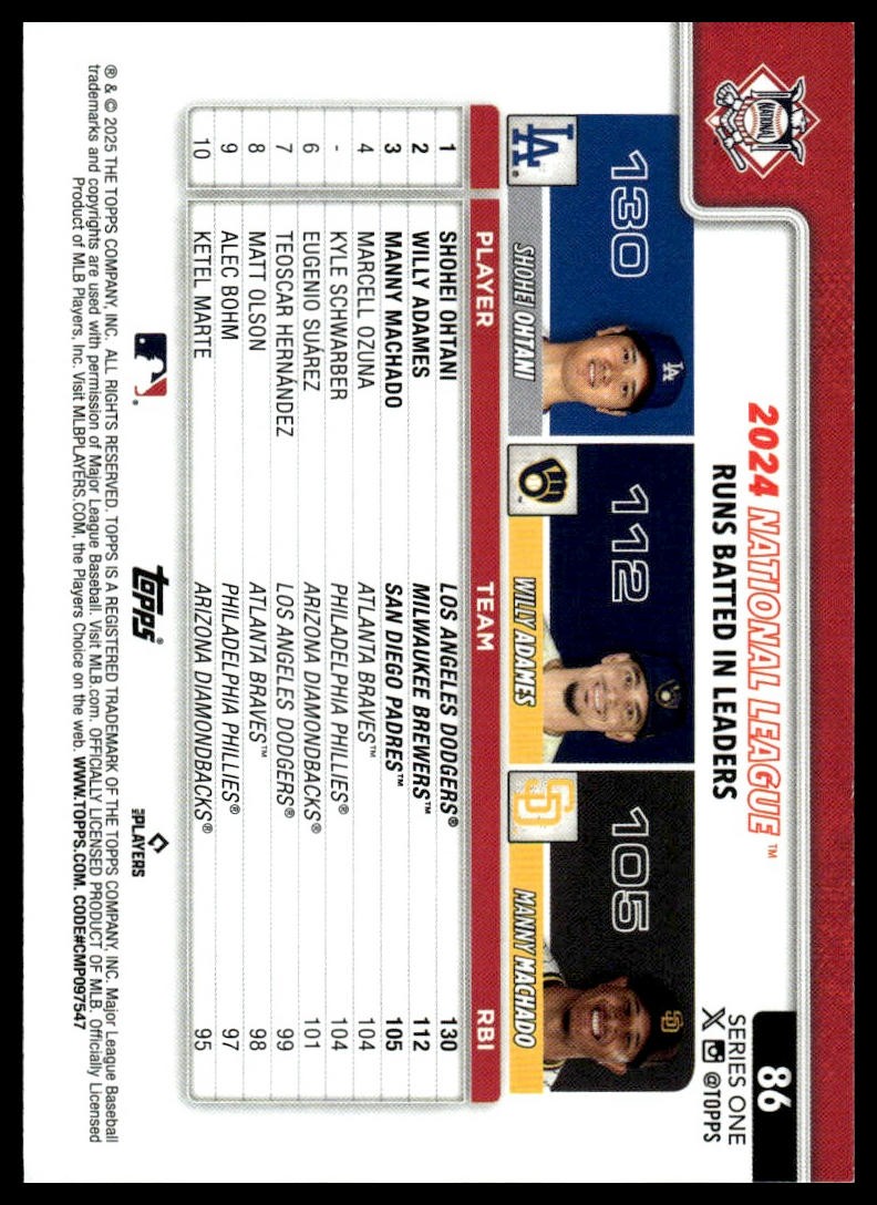 2025 Topps #86 National League Leaders RBI (Shohei Ohtani / Adames /  Machado)