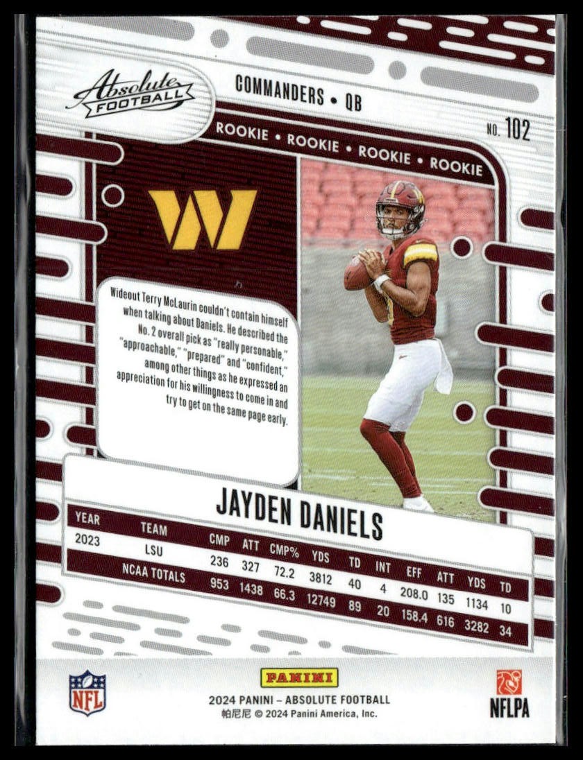 2024 Panini Absolute #102 Jayden Daniels #/350