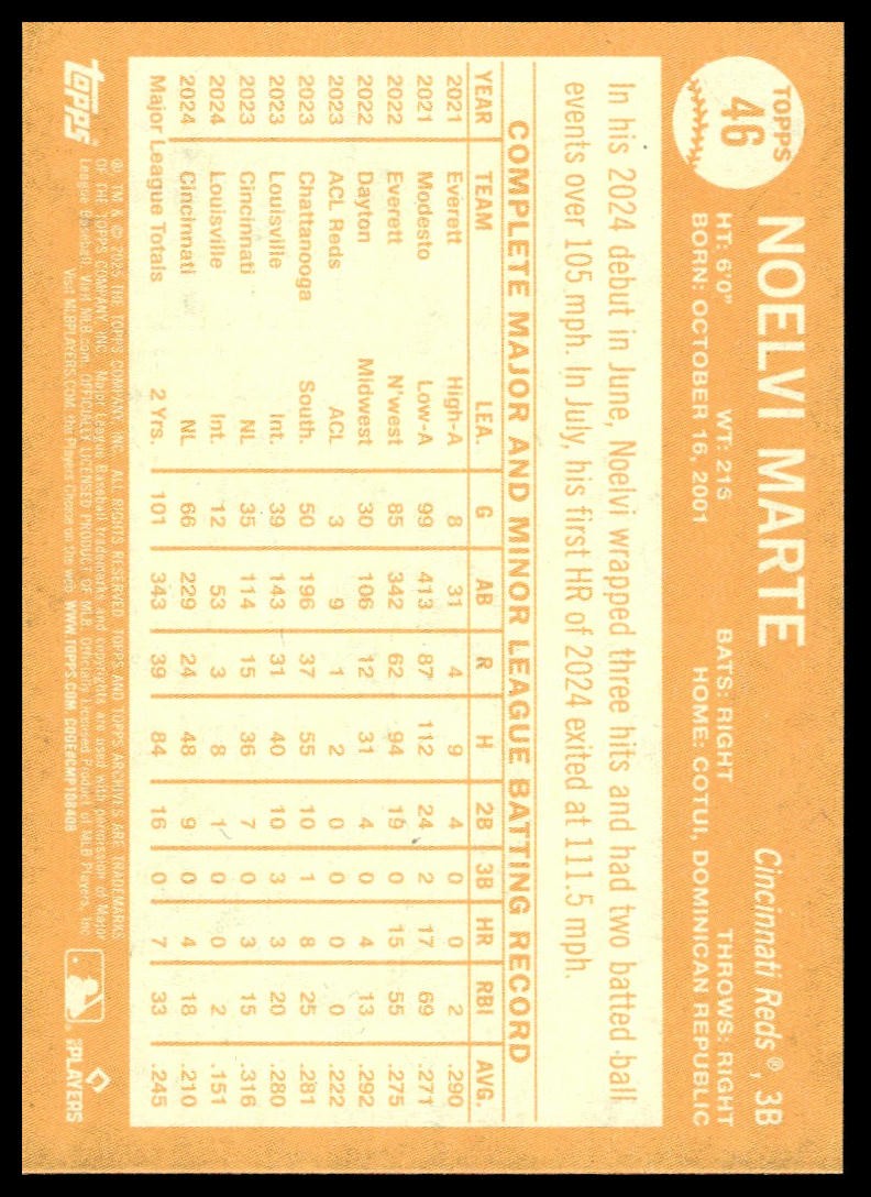 2025 Topps Archives #46 Noelvi Marte