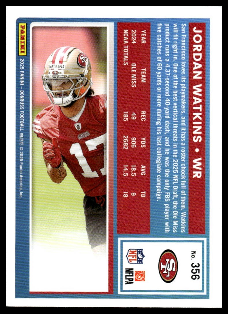 2025 Donruss #356 Jordan Watkins