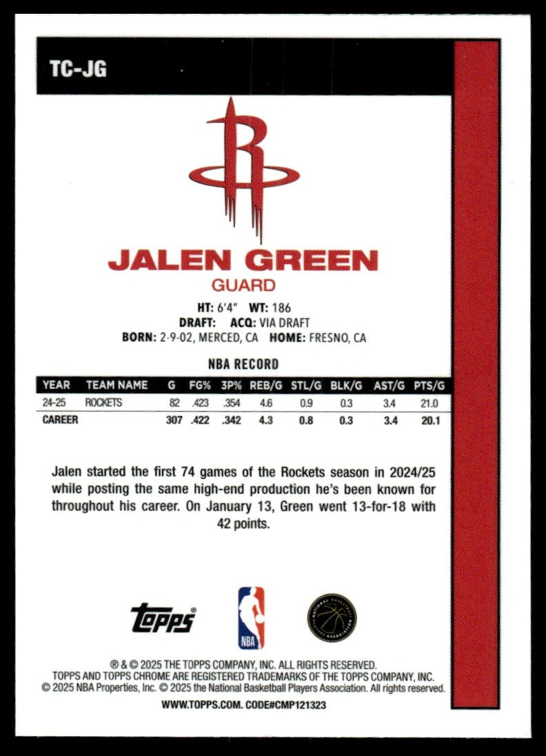 2025-26 Topps #TC-JG Jalen Green 1980-81 Topps Chrome Basketball