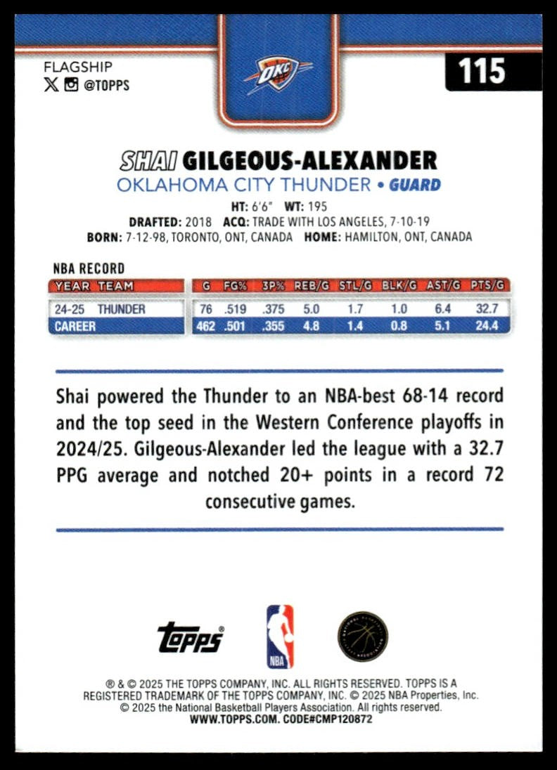 2025-26 Topps #115 Shai Gilgeous-Alexander