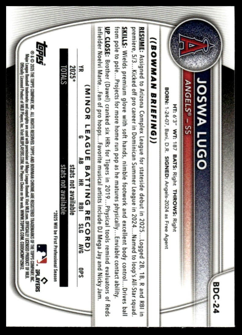 2025 Bowman Chrome #BCP-178 Gabriel Davalillo Prospects