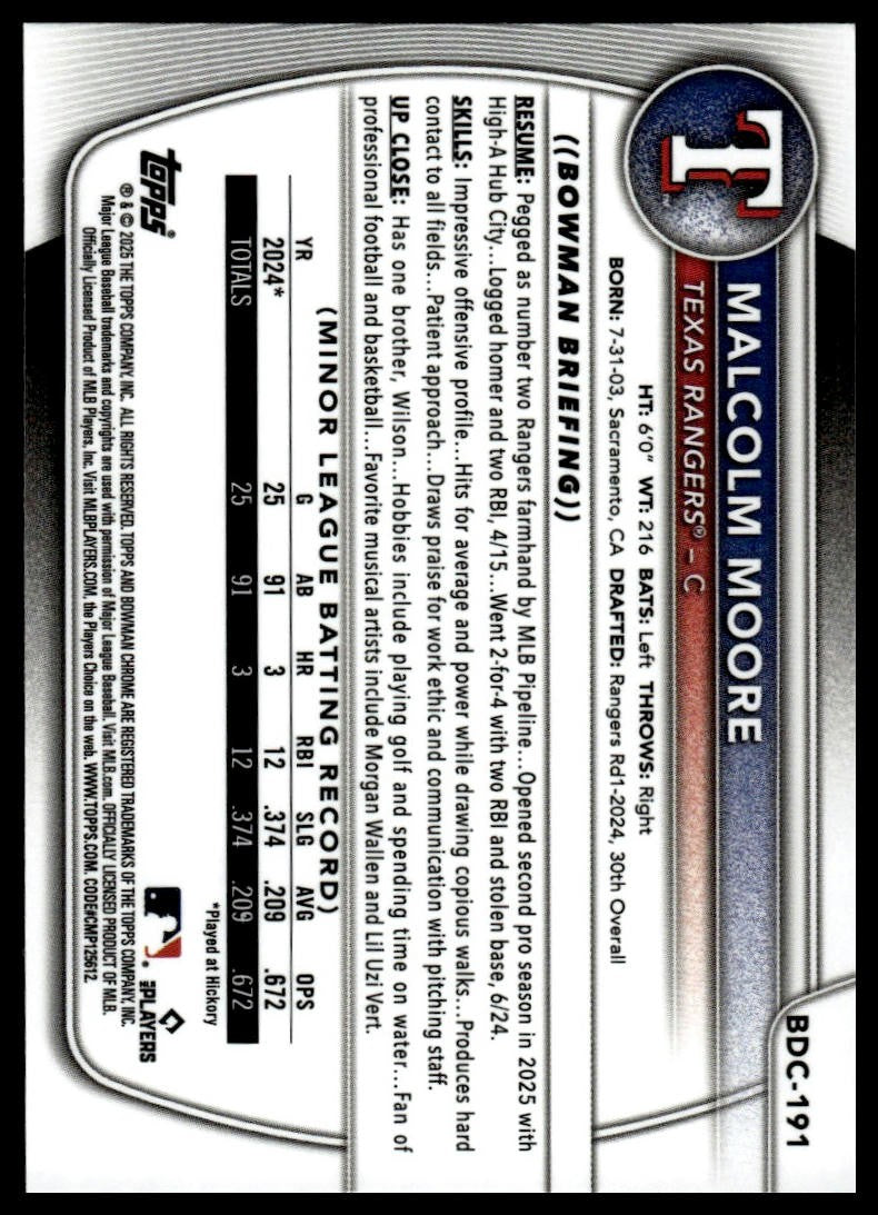 2025 Bowman Draft #BDC-191 Malcolm Moore Chrome