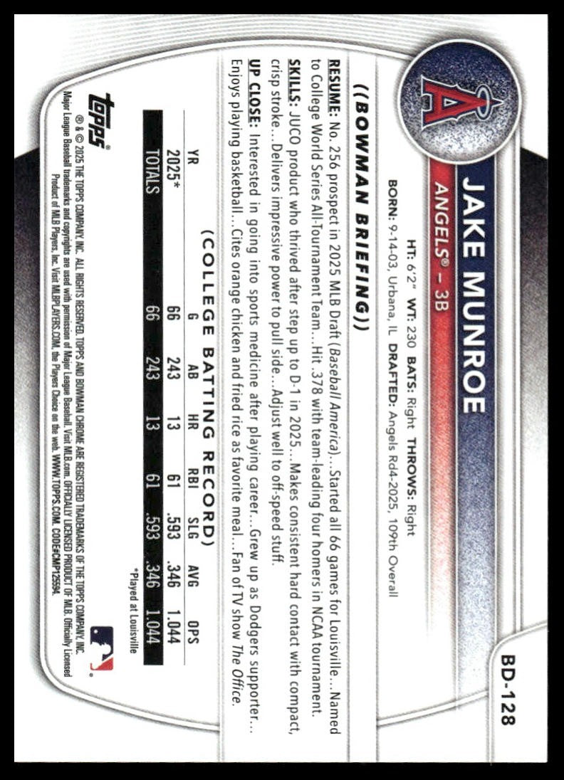2025 Bowman Draft #BD-128 Jake Munroe