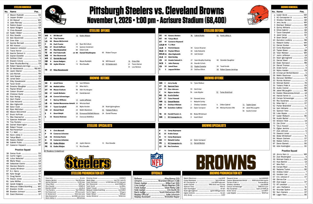 2026 NFL Cleveland Browns vs Pittsburgh Steelers 11/1/26 Flip Card Program
