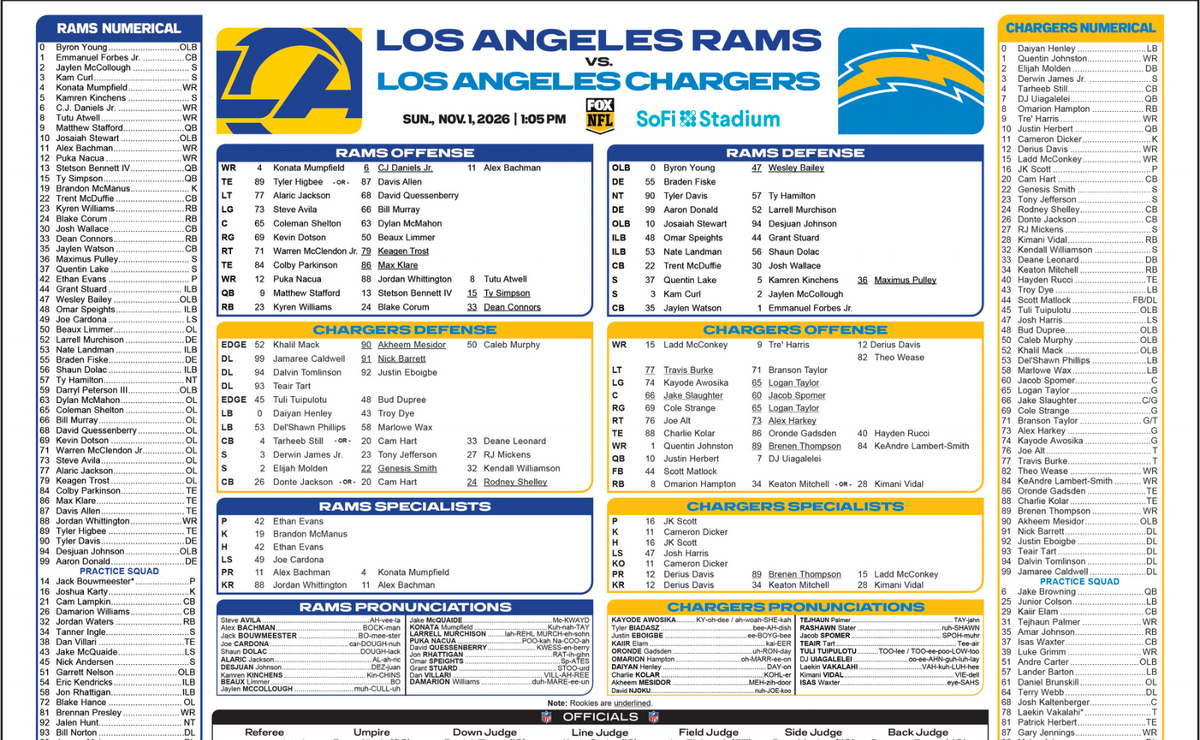 2026 NFL Los Angeles Chargers vs Los Angeles Rams 11/1/26 Flip Card Program