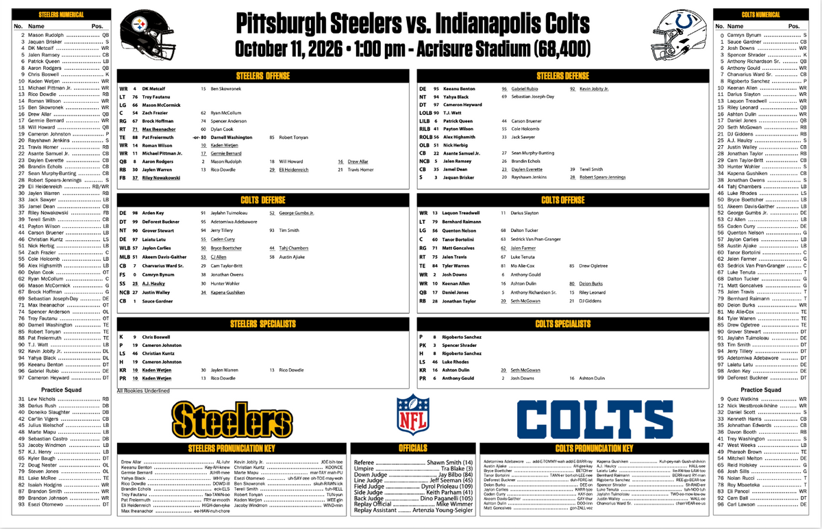 2026 NFL Pittsburgh Steelers vs Indianapolis Colts 10/11/26 Flip Card Program