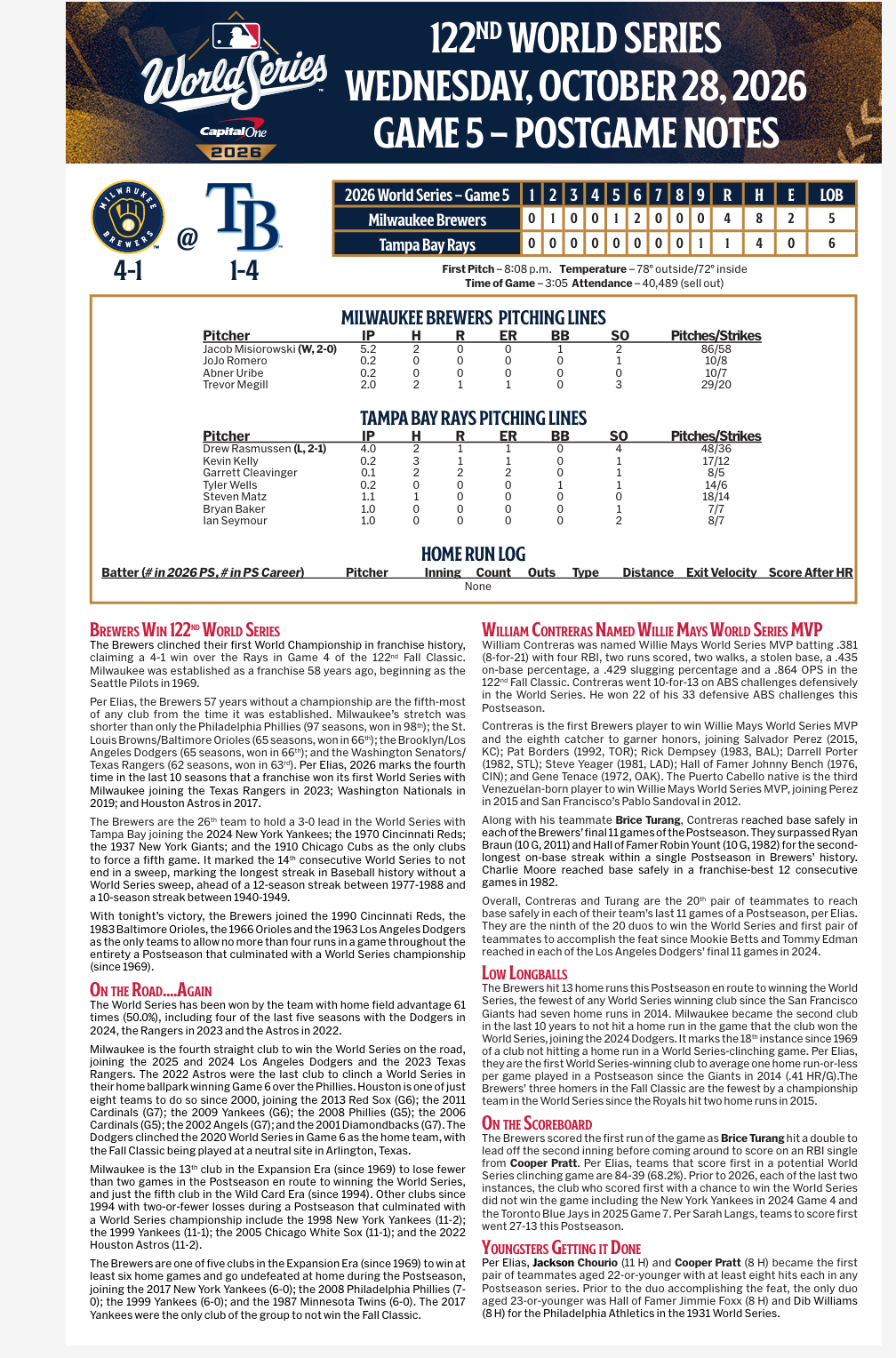 2026 World Series Media Notes Program Game 5 10/28 Milwaukee Brewers Champions