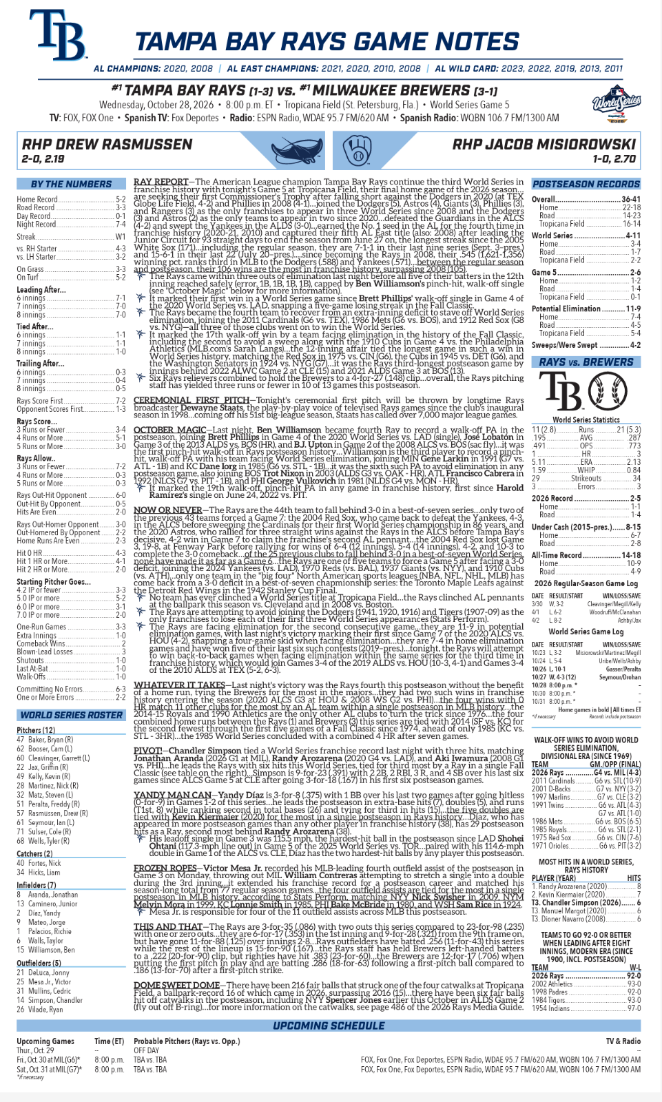 2026 World Series Media Notes Program Game 5 10/28 Milwaukee Brewers Champions