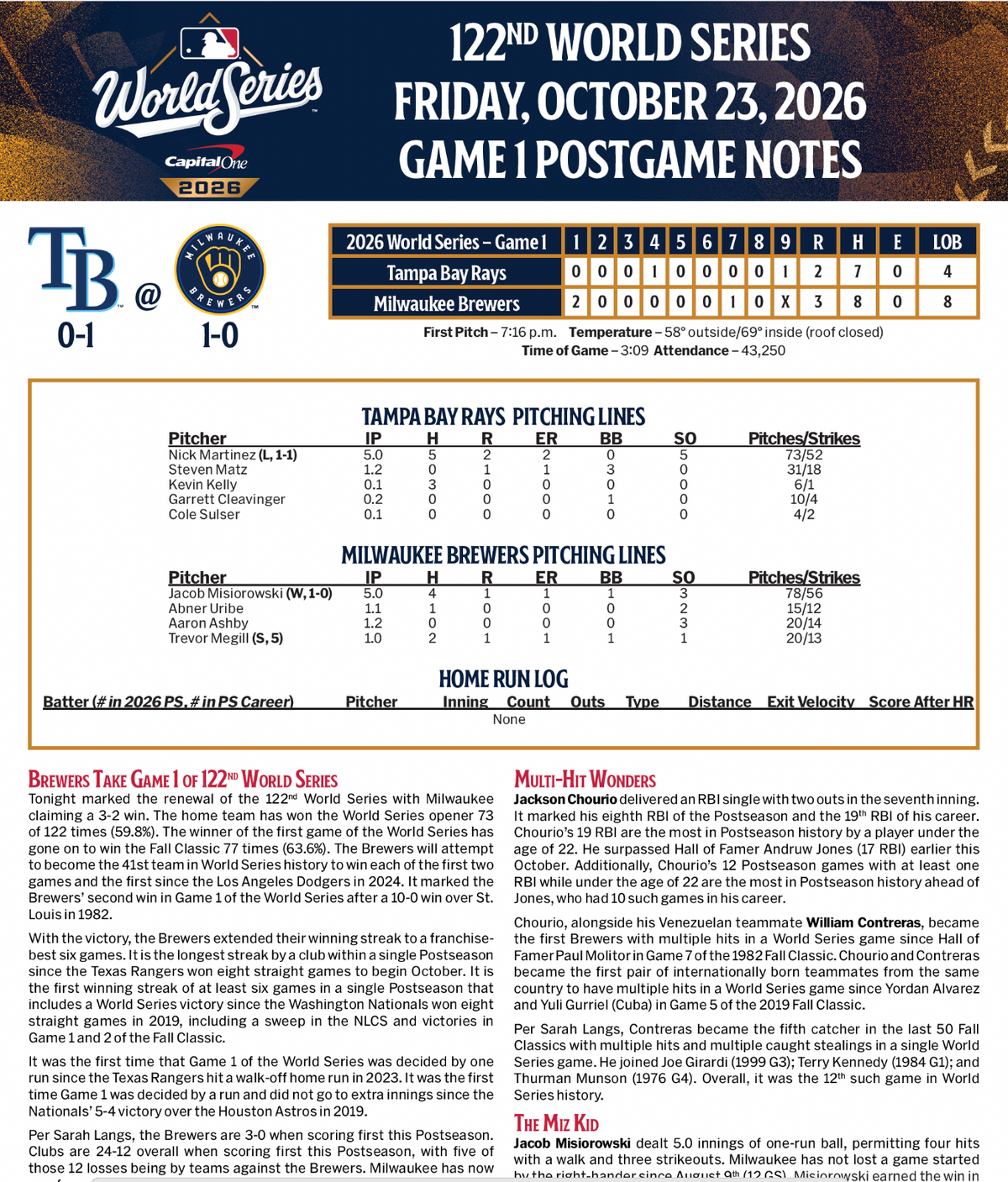 2026 World Series Media Notes Game 1 10/23 Milwaukee Brewers Tampa Bay Rays